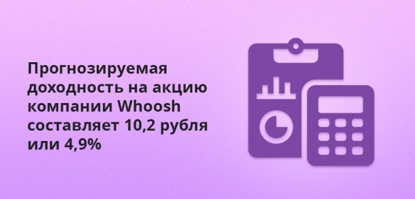 Выплата дивидендов в 2023 году