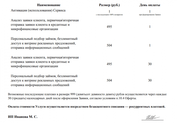 Как отписаться от платных услуг bonon