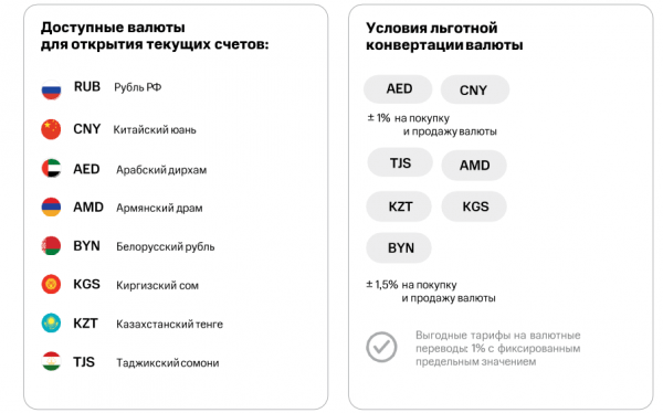 Что такое МТС Банк Премиум