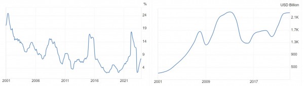 Что такое умеренная инфляция