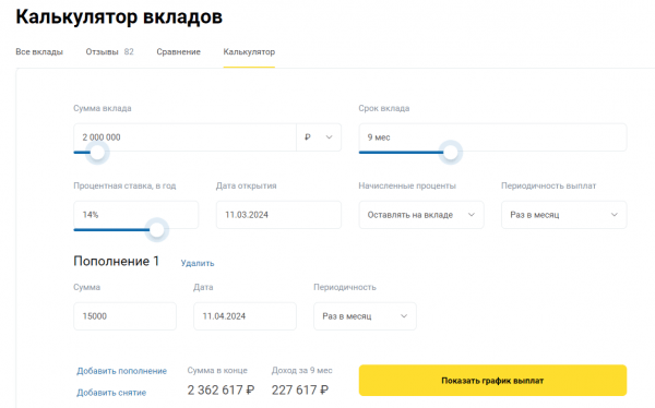 Что такое сложный процент в инвестициях