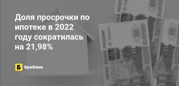 Просрочка по ипотеке в 2022 году сократилась